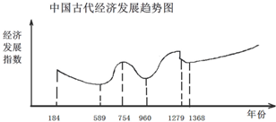 兵戎什么什么成语_花戎什么时候开机(2)