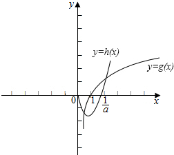 10.函數f(x)=lnx-ax2 x有兩個零點,則實數a的取值範圍是( )