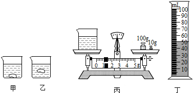 小亮同学利用等效替代法测量一粒花生米的密度,实验过程如图所示