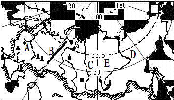 中西伯利亚人口_西西伯利亚平原的自然地理