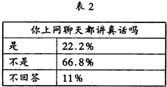 不什么企什么的成语_不舍得字有什么成语(2)