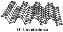 最近科学家发现黑磷 (bp,磷原子构成的二维结构如图)是比石墨烯更好的