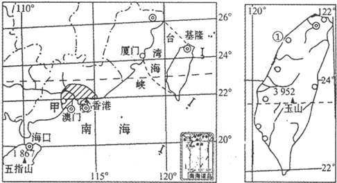 人口与经济发展空白图_微信空白头像(2)