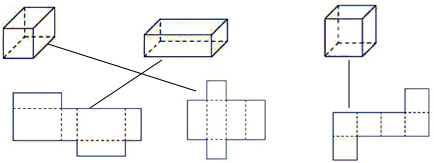 2把如圖的長方體正方體和相應的展開圖用線連起來