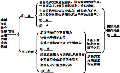 南通登记人口900万_南通万爱主题宾馆房卡