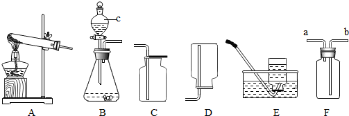 如图是实验室制取气体的常用装置,据图回答问题.