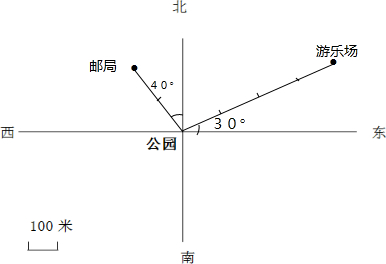 1遊樂場在公園的東偏北30度方向400米處