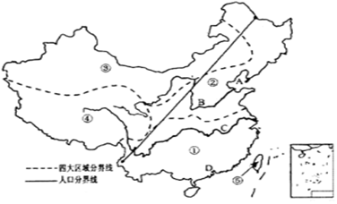 中国人口分布的分布线_中国人口分布