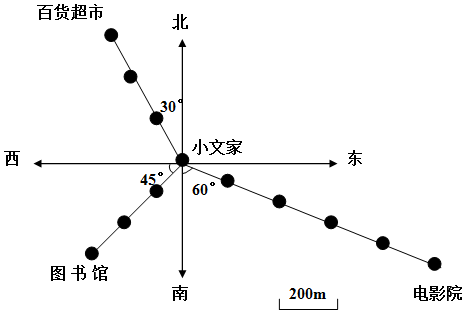 (1)百货超市在小文家的北偏西30°方向上,距离是600米