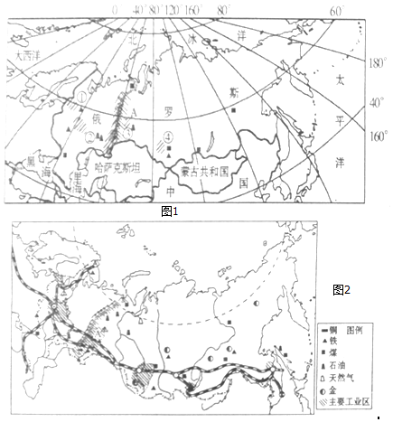 上层人口_人口普查