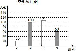 2019年_地级以上城市经济总量在国民经济中的份额已达(2)