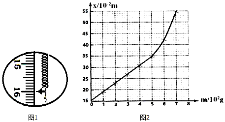 1(1)某同学做探究弹力和弹簧伸长关系的实验