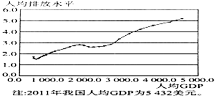 劳动人口比例达到峰值_人口大国的人口危机 中国适龄劳动人口2013年转向减少(2)