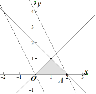 抛物柱面z^2=2x图像图片