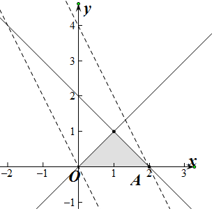 x^2-y^2=z图像图片