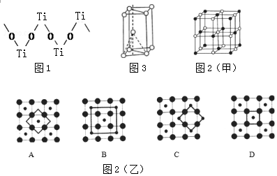 钛的电子排布示意图图片