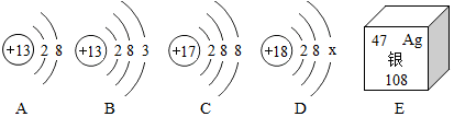 如图中a,b,c,d是四种粒子的结构示意图,e是银元素在元素周期表中的