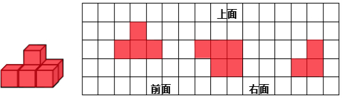 用6个同样大的正方体摆一摆 再从前面 右面和上面看一看