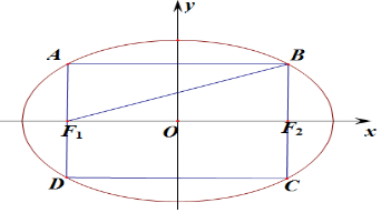 則該橢圓的離心率為$\frac{\sqrt{17}-1}{4}$. 題目和參考答案