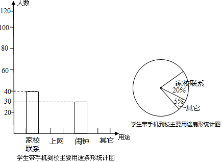 现在委托学生会对该校在校使用手机的主要用途进行调查统计.