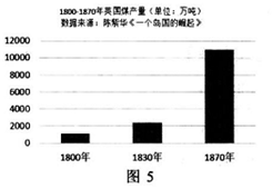 促进人口回流的主要因素_人口普查(3)