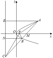 设抛物线y2=4x的焦点为f过点m(20)的直线与抛物线相交于ab两点