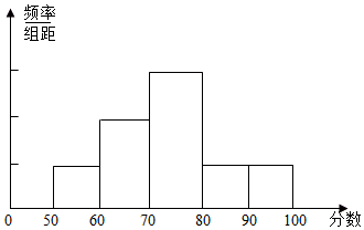 a2e8a08e.png