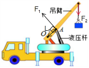 如圖所示是液壓汽車起重機的示意圖液壓桿對吊臂的作用力在a點且方向