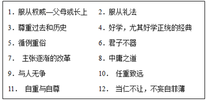 苏联体国家经济总量排名_苏联国旗