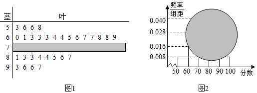 茎叶图与直方图比较图片