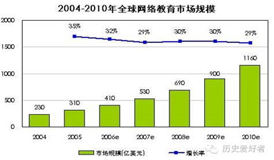 苏联解体后 美国经济总量_苏联解体(3)