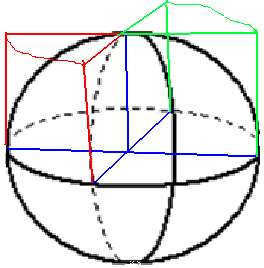20某几何体的三视图如图所示已知三视图中的圆的半径均为2则该几何体
