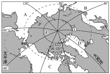 北极地区手绘地图图片