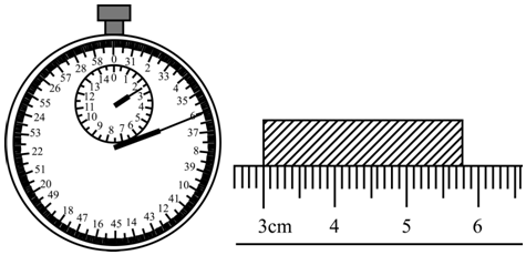 其中计时秒表的读数为156s用刻度尺 测量小木桥的长度测量值是2