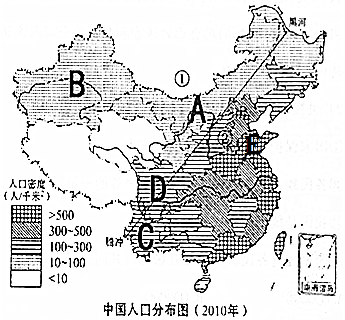 中回人口_人口普查