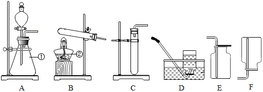 2,固液不加热生成气体(可用于:实验室分解h2o2制o2;制h2 ;制co2)