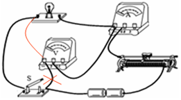 伏安法测电功率的实验原理是什么_测小灯泡的电功率实验