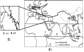 亚欧大陆经济总量(2)