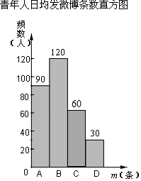 南昌18岁人口数_南昌大学(2)