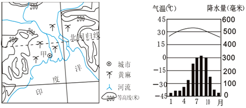 哪一个国家最大人口最多_民族最多的省是哪一个