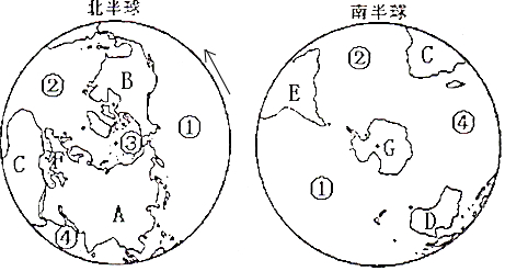 写出数字所代表的大洋①太平洋②大西洋