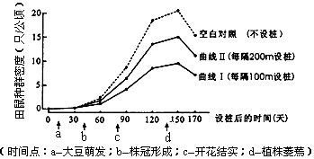 俄罗斯的人口密度是大还是小_俄罗斯人口密度地图(3)