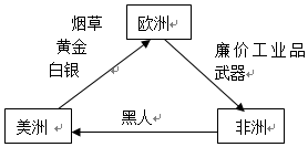 西属拉美人口_月城镇西头村人口照片