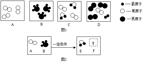 11a,b,c,d表示四种物质,其微观示意图如图1所示