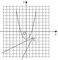 gdp=x-m(3)