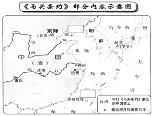 清末民初国民经济总量_清末民初(2)