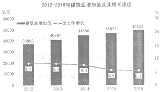 临漳人口_邯郸人眼中的各县是啥样的 笑爆了(3)