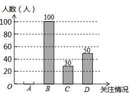 温州瓯江口新区总体规划人口_温州瓯江口新区规划