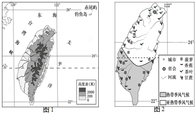 台湾省气候分布图图片
