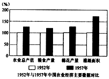 明治维新后日本经济总量_日本明治维新图片(2)